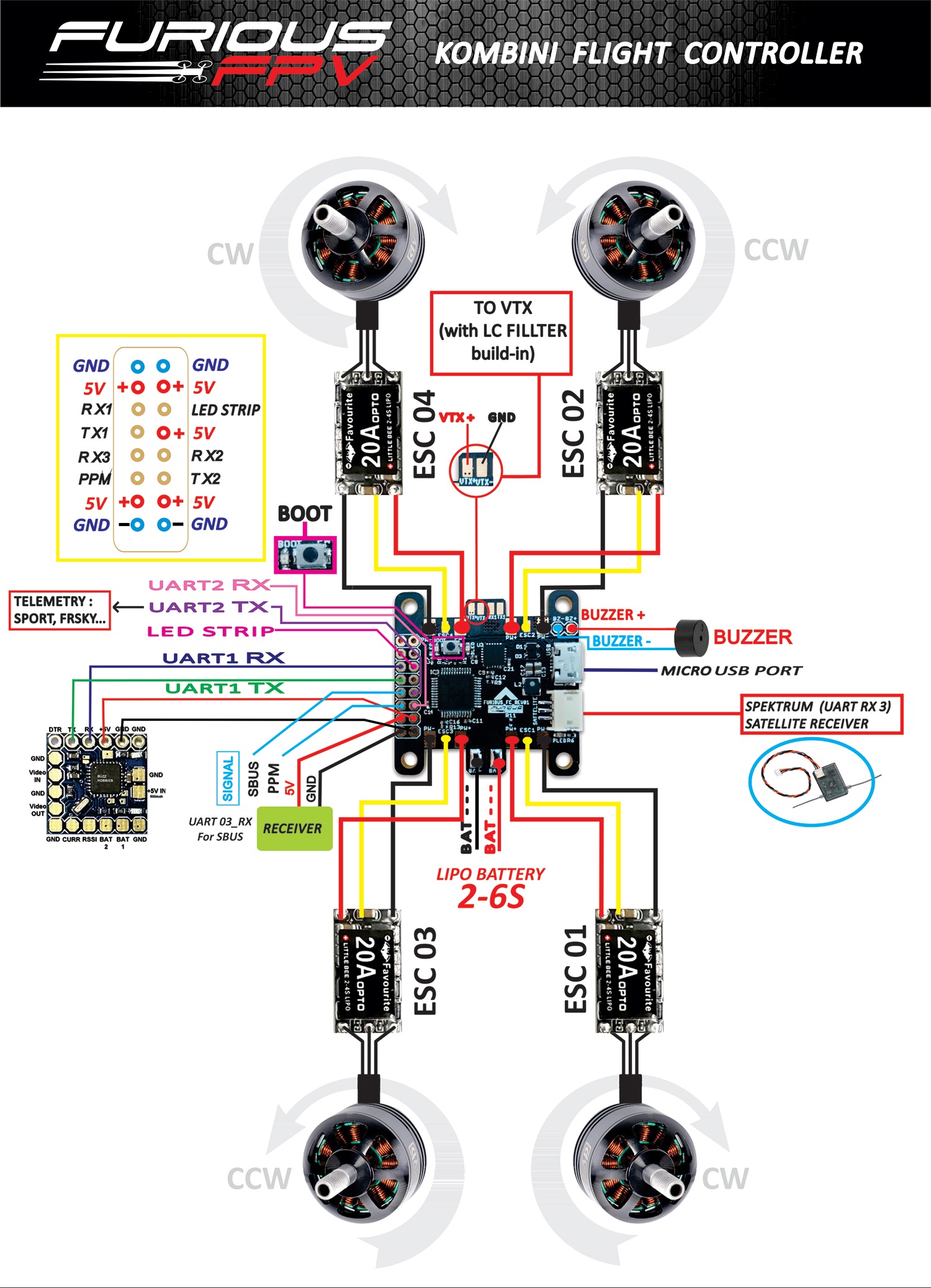 FuriousFPV Kombini Flight Controller Review – Phaser FPV x8r wiring diagram 